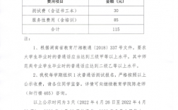 普通話考試費(fèi)用(考教師資格證需要什么條件)
