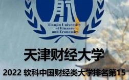 天津財經(jīng)大學研究生院簡介