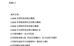 軍校報(bào)考條件