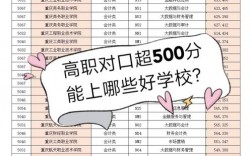 單招500分能上什么學(xué)校