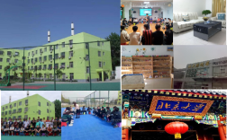 10大!總結(jié)十大叛逆期學生行為矯正學校排名及收費情況介紹