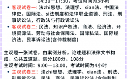 輔修法學(xué)可以參加法考嗎