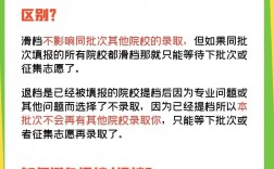 退檔后會被下一志愿錄取嗎