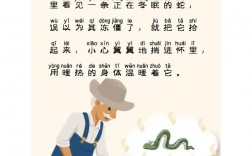 農夫與蛇的故事寓意告訴我們什么道理