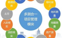 多測(cè)合一內(nèi)容包括哪些？流程？