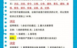 公文的特點有哪些