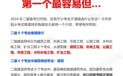 二建6個(gè)專(zhuān)業(yè)難度排行