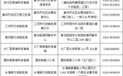 教師資格證一年認定幾次