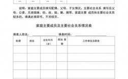 主要社會(huì)關(guān)系成員怎么填寫