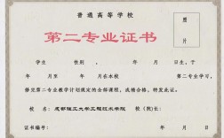 在職第二學(xué)位(第二學(xué)位報名官網(wǎng))
