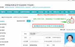 怎么查自己的文憑學(xué)歷(被學(xué)歷提升機(jī)構(gòu)騙了怎么解決)