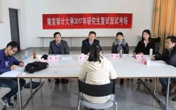 考研復(fù)試面試?yán)蠋熡烧l(shuí)擔(dān)任