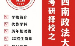 西南政法大學(xué)考研有多難(西南政法大學(xué)在職研究生招生簡章)