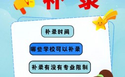 專(zhuān)升本沒(méi)有過(guò)線能參加補(bǔ)錄嗎