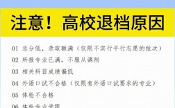退檔了還能被其他學校錄取嗎