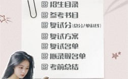 西北大學考研難度為什么低