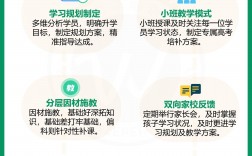 2024高考復(fù)讀的利弊有哪些 可以嗎
