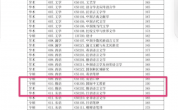 黑龍江大學(xué)復(fù)試難嗎(黑龍江大學(xué)考研招生簡(jiǎn)章)