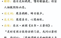 鴟目虎吻是什么意思_近義詞_來(lái)源