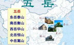 中國(guó)三山五岳哪三山哪五岳