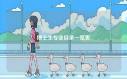 博士生專業(yè)目錄一覽表