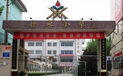 徐水一中升學率如何？有哪些特色課程？