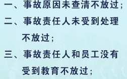 事故調(diào)查四不放過原則是什么