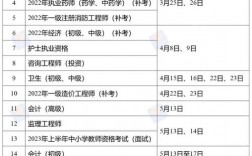 專業(yè)技術人員12級多久升11級