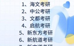 考研比較厲害的培訓(xùn)機(jī)構(gòu)