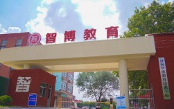 成人專升本學(xué)校(成人專升本報(bào)名入口官網(wǎng))