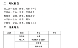 中南財經(jīng)政法大學(xué)成人高考在哪里報名