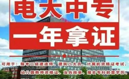 中央廣播電視中等專業(yè)學(xué)校一年制中專報考指南