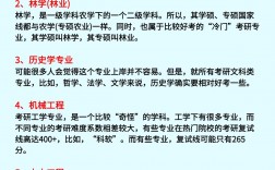 考研最容易上岸的專業(yè)