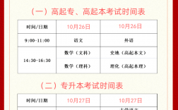 成人高考什么時(shí)候開始報(bào)名
