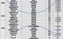 江西財經大學考研好不好考？復試刷人嚴重嗎？