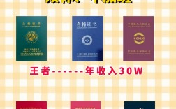 考證書 有哪些比較簡單(兒童心理學證書怎么考)