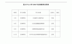 法學(xué)要學(xué)的全部課程(法學(xué)專(zhuān)業(yè)前景怎么樣)