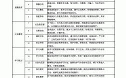 什么樣的學生適合走綜評(高考綜合評價招生需要的條件)
