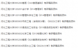河北工程大學(xué)考研好考嗎？復(fù)試刷人厲害嗎？