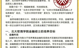 哪些學(xué)校開(kāi)設(shè)金融科技研究生(金融科技專業(yè)考研學(xué)校排名)