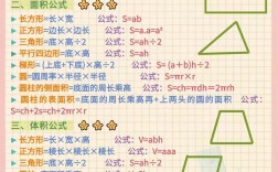 1到6年級數(shù)學(xué)公式(小學(xué)數(shù)學(xué)算式大全)