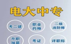 電大中專(中央廣播電視中等專業學校)2025年報名官方入口