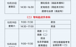 2024年西藏成人高考成績查詢時間+入口+流程