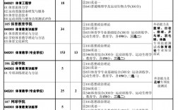 武漢體育學(xué)院研究生招生網(wǎng)