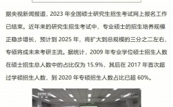 規(guī)培和考研哪個更好一些(醫(yī)學考研最好的培訓機構)