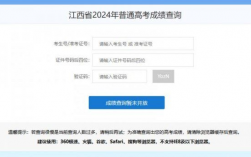 江西省教育考試院高考成績查詢