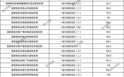 2024國考稅務(wù)最新消息