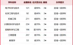 江蘇理工大學是幾本大學？具體情況如何？