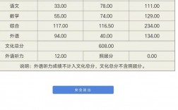 山西考試網(wǎng)查成績(jī)查詢