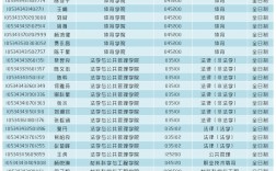 湖南科技大學考研報錄比(中國研究生招生網官方網站)